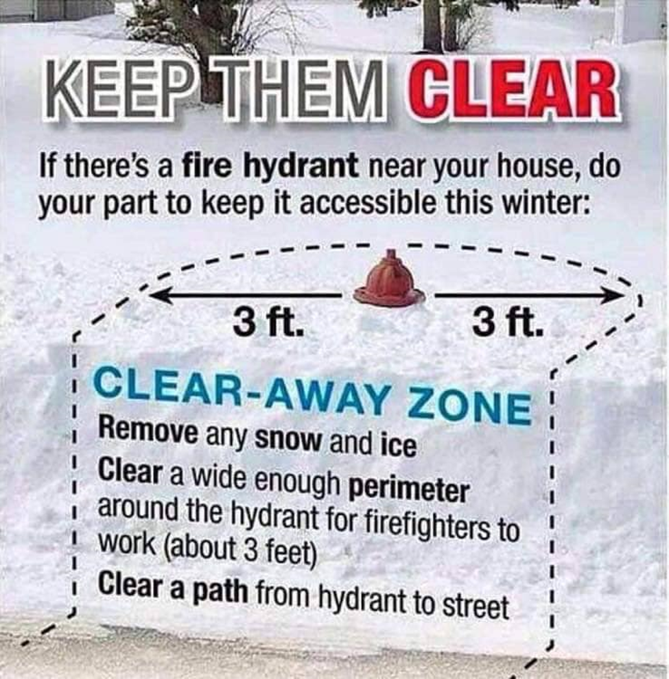 Keep Fire Hydrant Clear-Winter